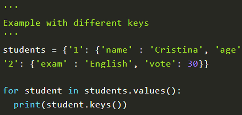 Python keys Dictionary